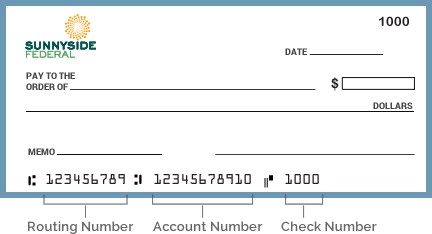routing number check image